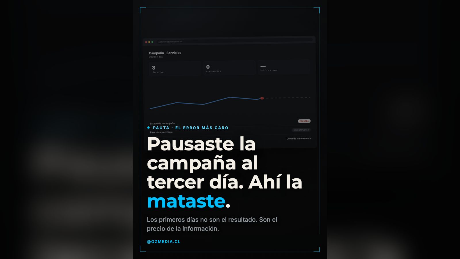 Panel de una campaña de publicidad pausada al tercer día